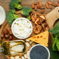 Understanding Calcium and Vitamin D3 for Adults (19-50 years)